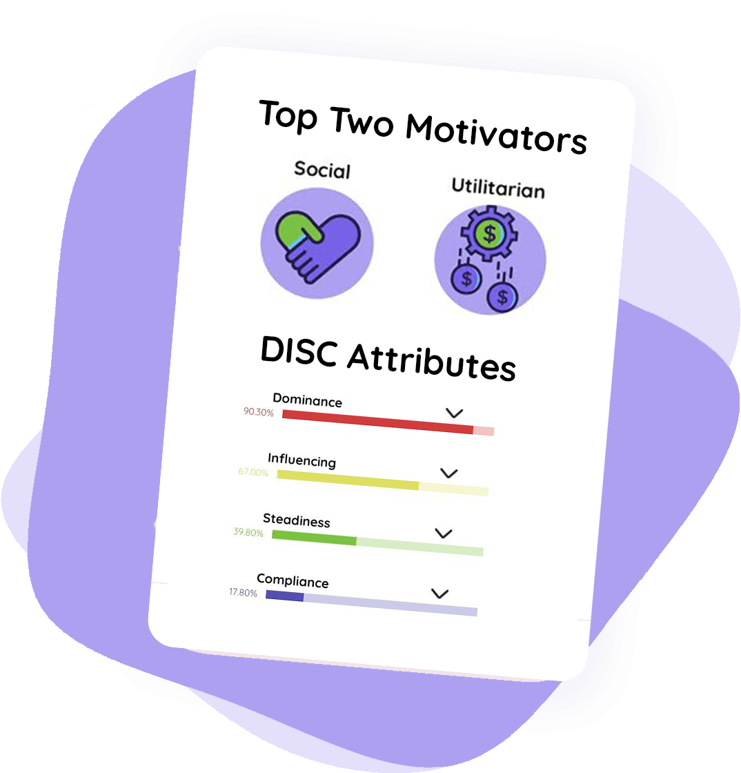 Career Pathway Test Top Two Motivators