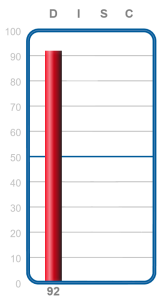 High D or High Dominance graph